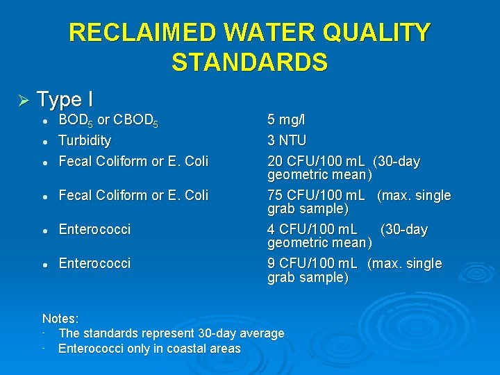 RECLAIMED WATER QUALITY STANDARDS Ø Type I l BOD 5 or CBOD 5 Turbidity
