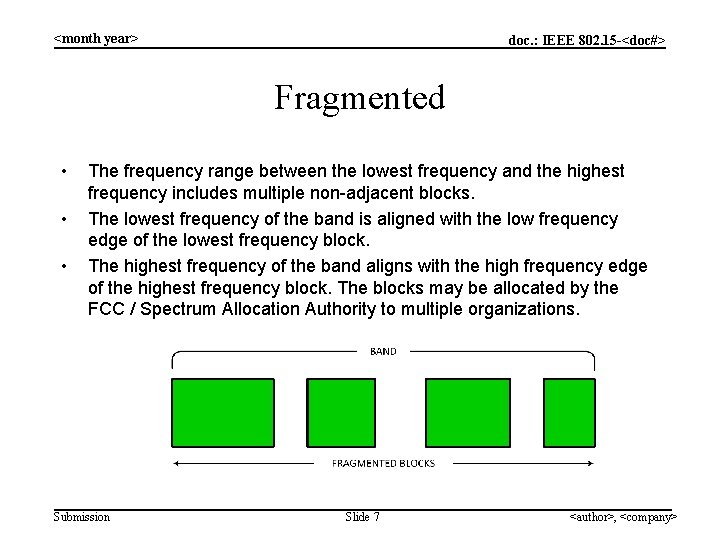 <month year> doc. : IEEE 802. 15 -<doc#> Fragmented • • • The frequency