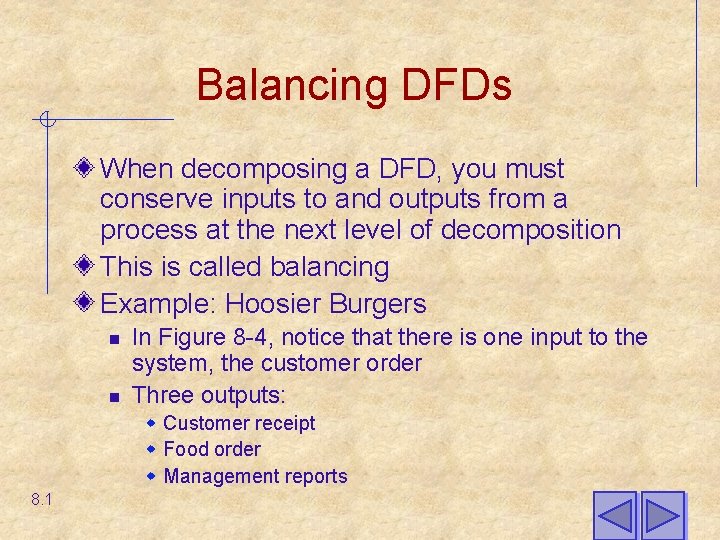 Balancing DFDs When decomposing a DFD, you must conserve inputs to and outputs from