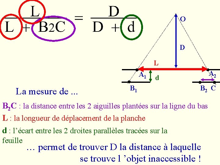 O D L A 1 La mesure de. . . B 1 A 2