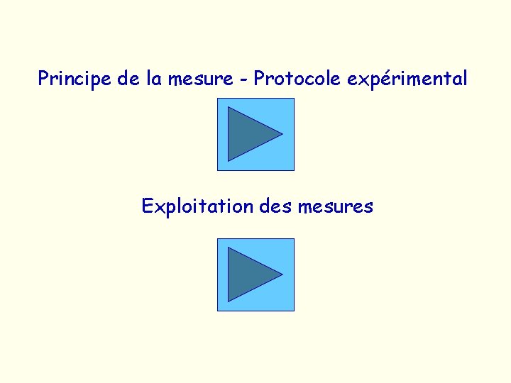 Principe de la mesure - Protocole expérimental Exploitation des mesures 