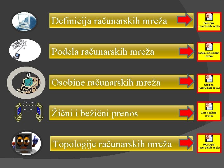 Definicija računarskih mreža Podela računarskih mreža Osobine računarskih mreža Žični i bežični prenos Topologije