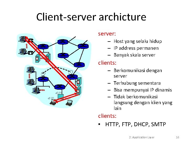 Client-server archicture server: – Host yang selalu hidup – IP address permanen – Banyak