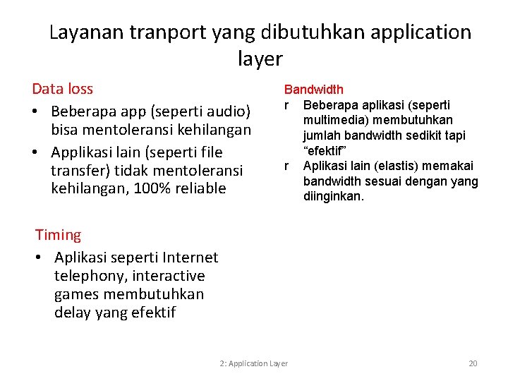 Layanan tranport yang dibutuhkan application layer Data loss • Beberapa app (seperti audio) bisa