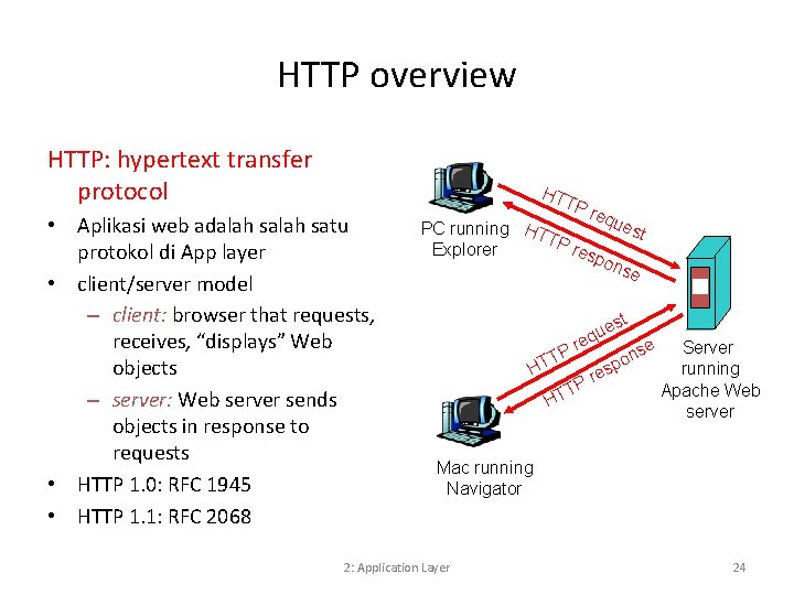 HTTP overview HTTP: hypertext transfer protocol HT • Aplikasi web adalah satu protokol di