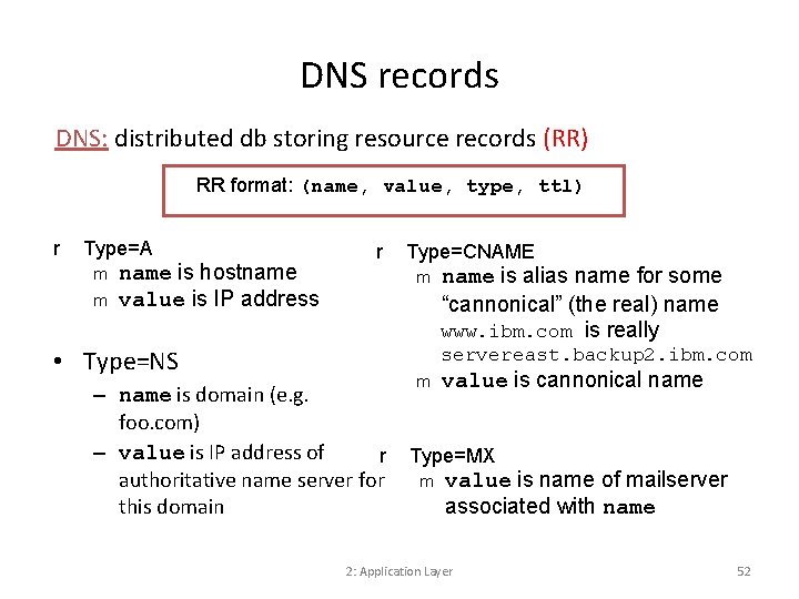 DNS records DNS: distributed db storing resource records (RR) RR format: (name, value, type,