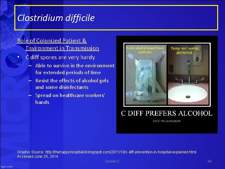 Clostridium difficile Role of Colonized Patient & Environment in Transmission • C diff spores