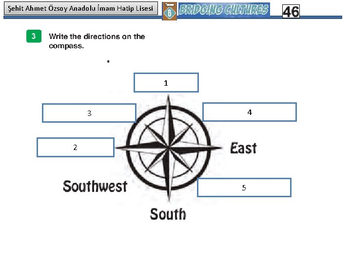 Şehit Ahmet Özsoy Anadolu İmam Hatip Lisesi 1 4 3 2 5 