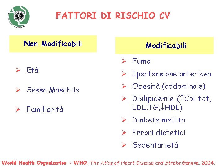 FATTORI DI RISCHIO CV Non Modificabili Ø Età Ø Sesso Maschile Ø Familiarità Modificabili