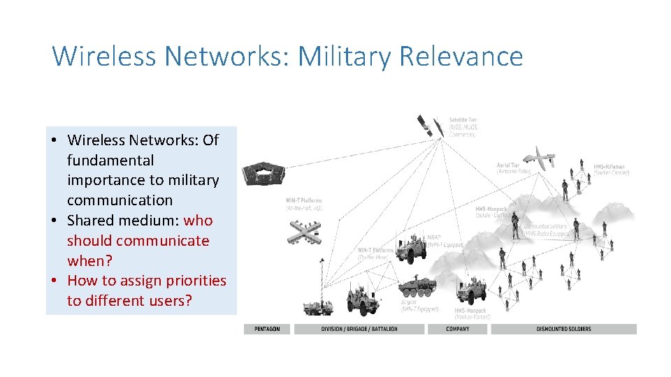 Wireless Networks: Military Relevance • Wireless Networks: Of fundamental importance to military communication •
