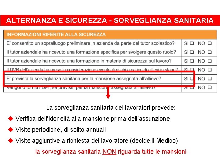 ALTERNANZA E SICUREZZA - SORVEGLIANZA SANITARIA La sorveglianza sanitaria dei lavoratori prevede: u Verifica