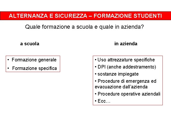 ALTERNANZA E SICUREZZA – FORMAZIONE STUDENTI Quale formazione a scuola e quale in azienda?