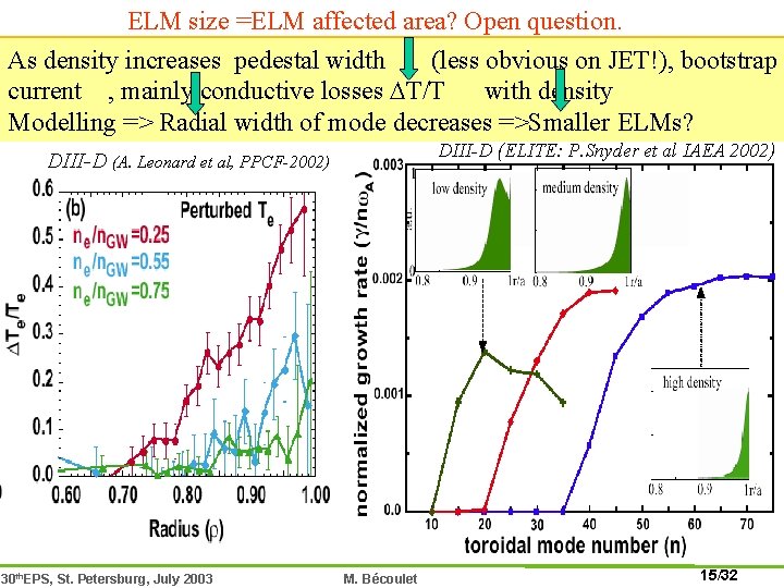 ELM size =ELM affected area? Open question. As density increases pedestal width (less obvious