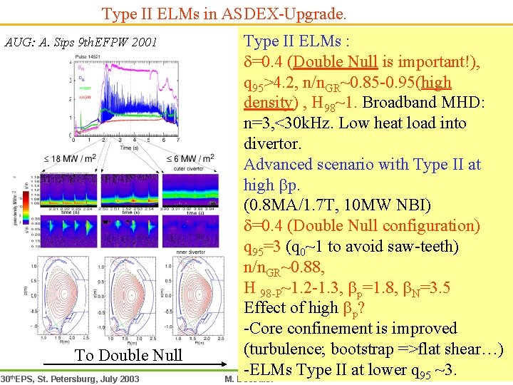 Type II ELMs in ASDEX-Upgrade. AUG: A. Sips 9 th. EFPW 2001 To Double