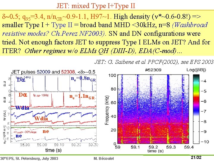 JET: mixed Type I+Type II d~0. 5; q 95=3. 4, n/n. GR~0. 9 -1.