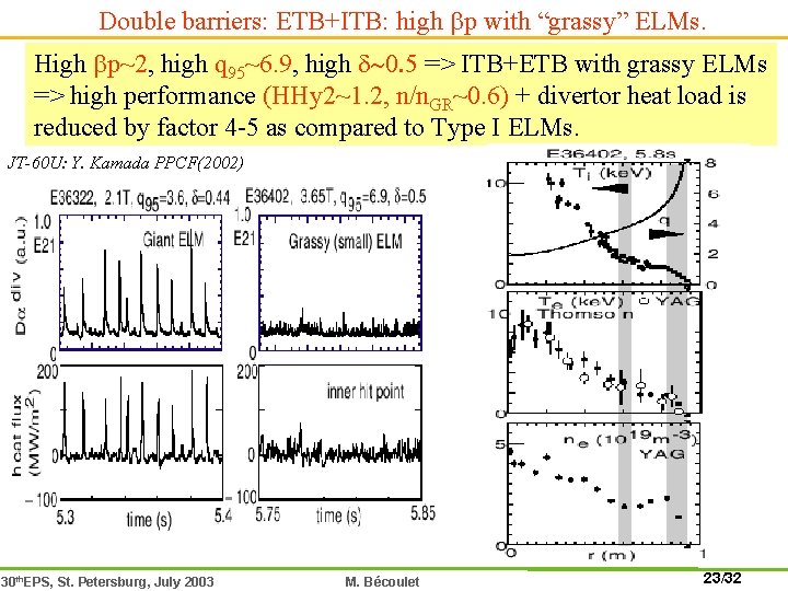 Double barriers: ETB+ITB: high bp with “grassy” ELMs. High bp~2, high q 95~6. 9,