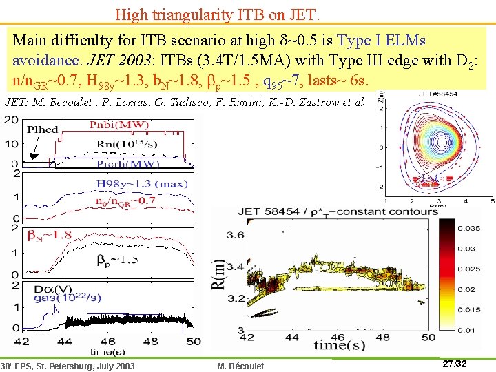 High triangularity ITB on JET. Main difficulty for ITB scenario at high d~0. 5