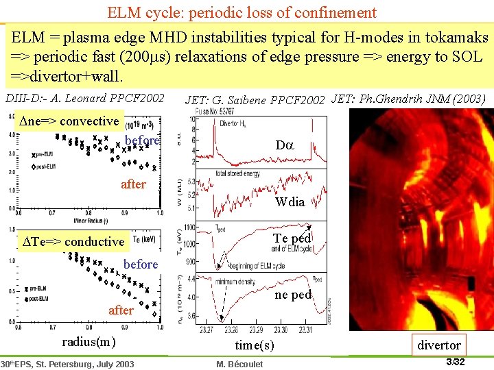 ELM cycle: periodic loss of confinement ELM = plasma edge MHD instabilities typical for