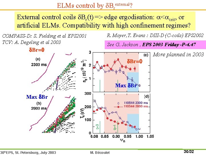 ELMs control by d. Brexternal? External control coils d. Br(t) => edge ergodisation: <