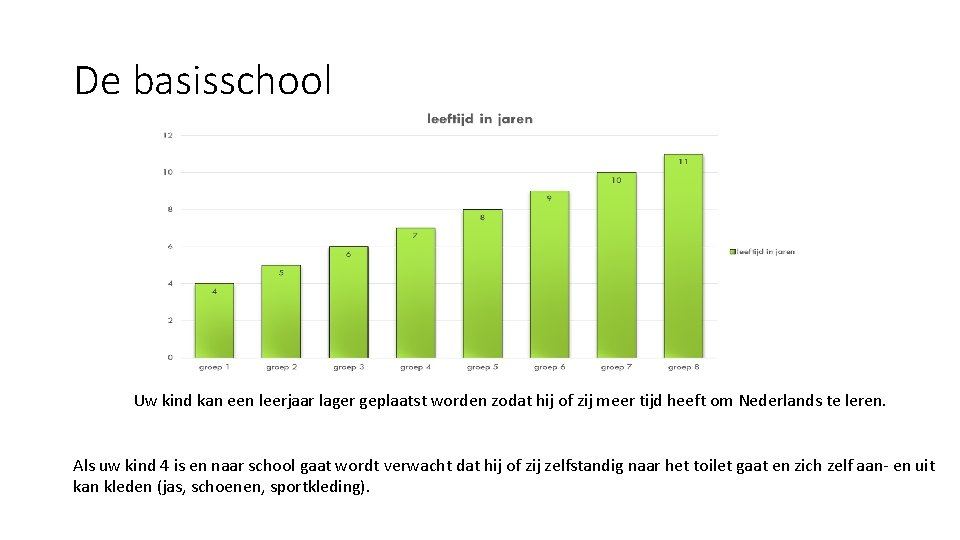 De basisschool Uw kind kan een leerjaar lager geplaatst worden zodat hij of zij