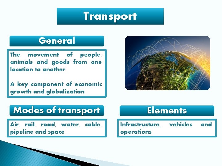 Transport General The movement of people, animals and goods from one location to another