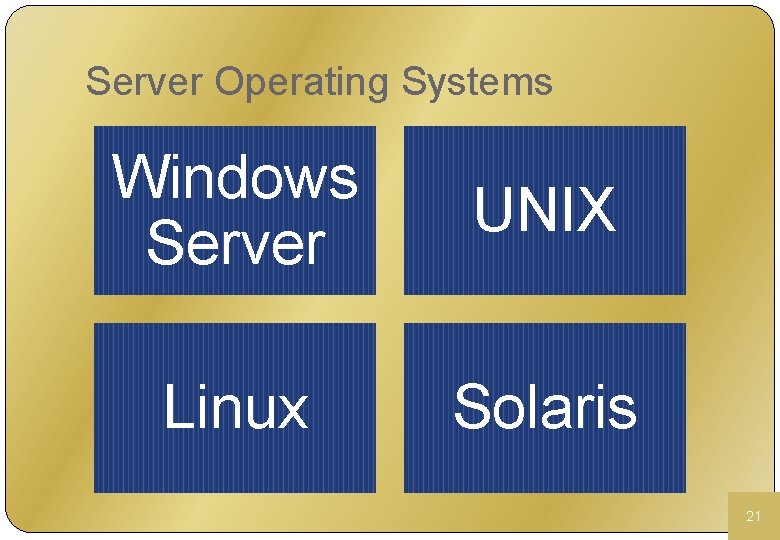 Server Operating Systems Windows Server UNIX Linux Solaris 21 