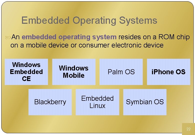 Embedded Operating Systems An embedded operating system resides on a ROM chip on a