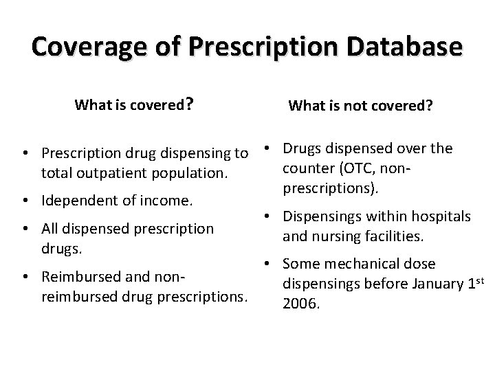 Coverage of Prescription Database What is covered? What is not covered? • Prescription drug