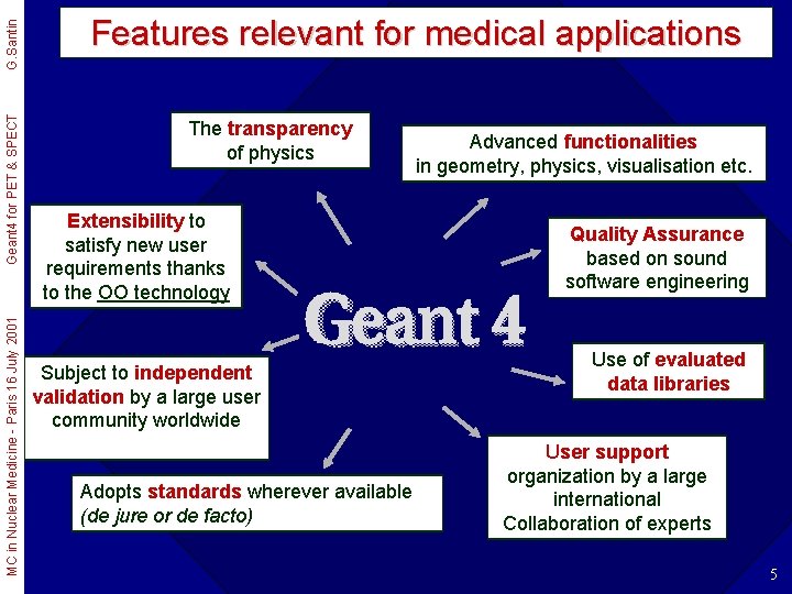 G. Santin Geant 4 for PET & SPECT MC in Nuclear Medicine - Paris