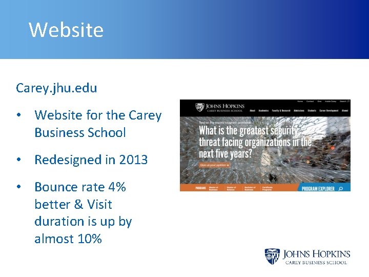 Website Carey. jhu. edu • Website for the Carey Business School • Redesigned in