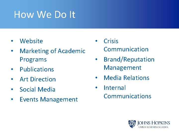 How We Do It • Website • Marketing of Academic Programs • Publications •