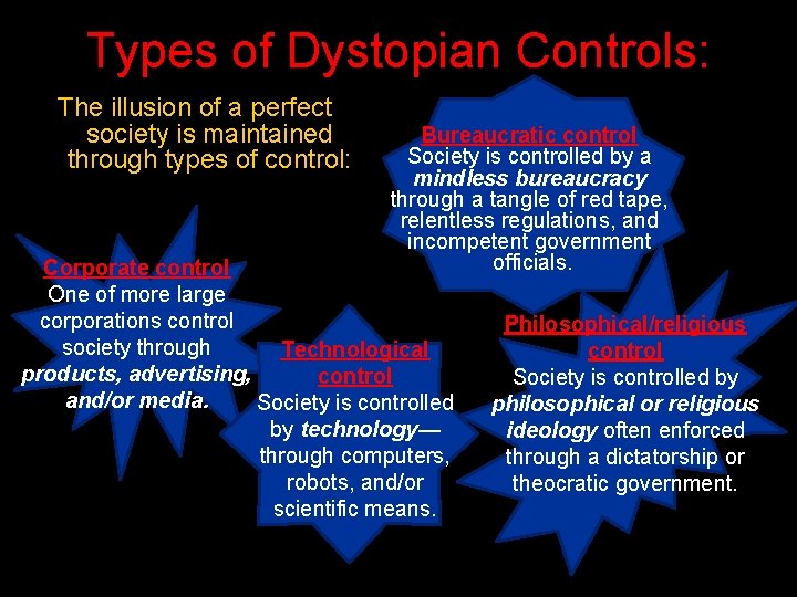 Types of Dystopian Controls: The illusion of a perfect society is maintained through types