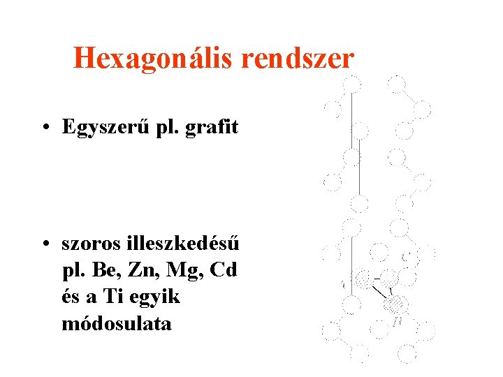 Hexagonális rendszer • Egyszerű pl. grafit • szoros illeszkedésű pl. Be, Zn, Mg, Cd
