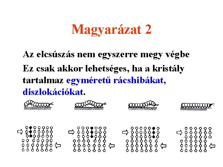 Magyarázat 2 Az elcsúszás nem egyszerre megy végbe Ez csak akkor lehetséges, ha a