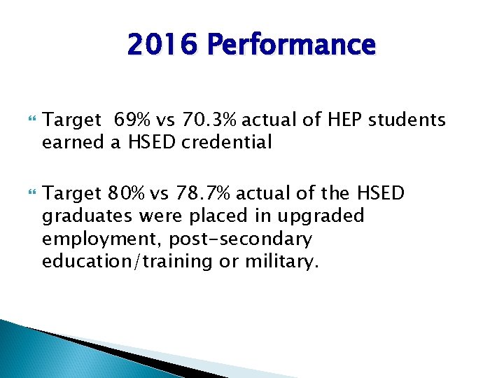 2016 Performance Target 69% vs 70. 3% actual of HEP students earned a HSED