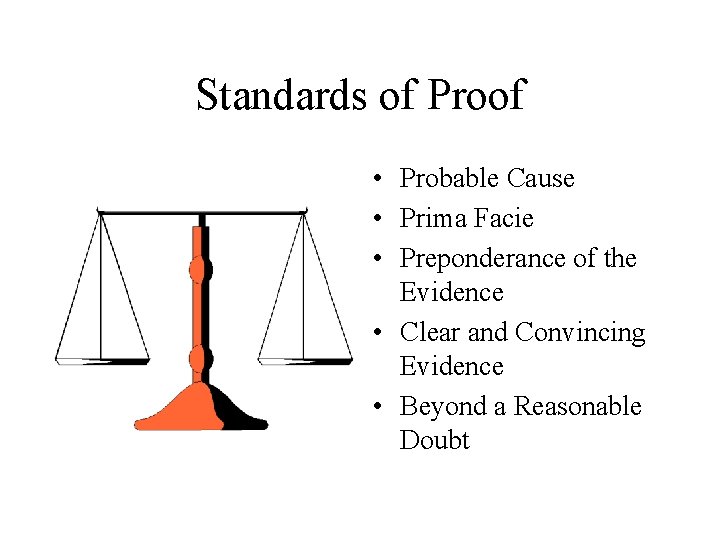 Standards of Proof • Probable Cause • Prima Facie • Preponderance of the Evidence