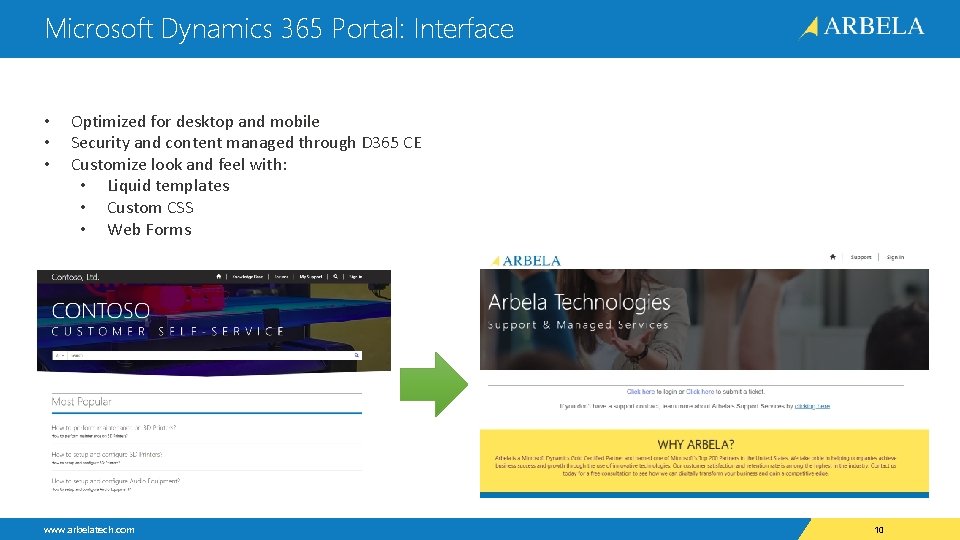 Microsoft Dynamics 365 Portal: Interface • • • Optimized for desktop and mobile Security
