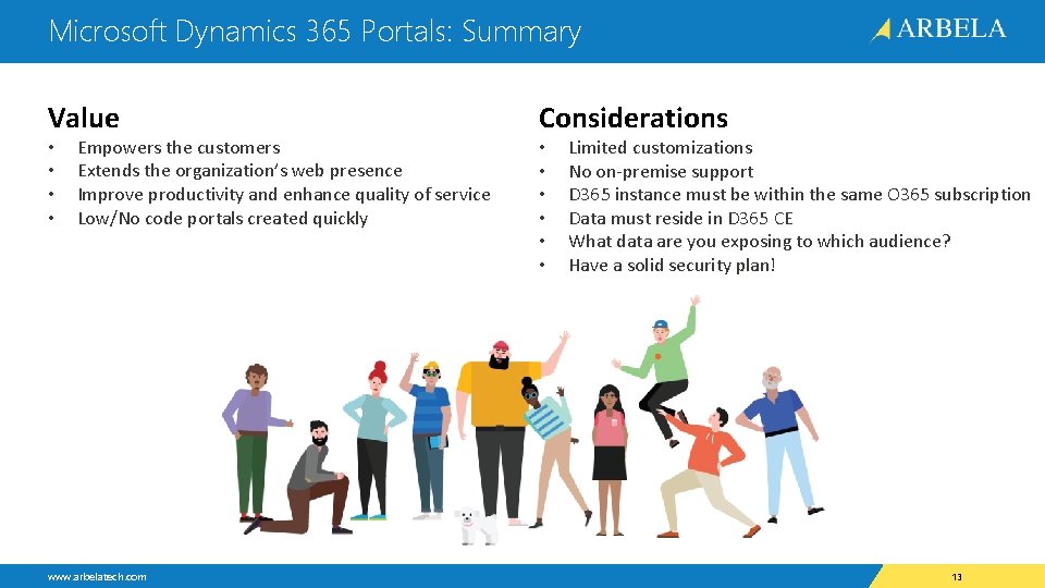 Microsoft Dynamics 365 Portals: Summary Value • • Empowers the customers Extends the organization’s