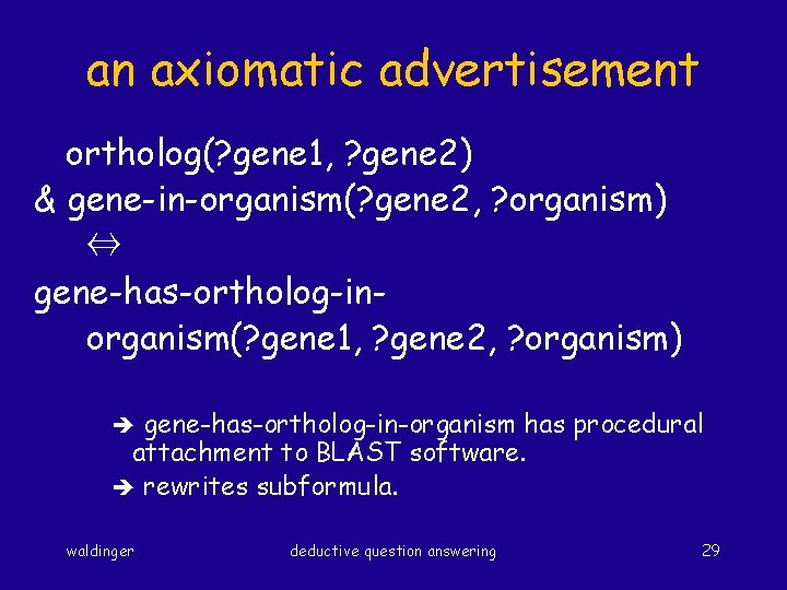 an axiomatic advertisement ortholog(? gene 1, ? gene 2) & gene-in-organism(? gene 2, ?