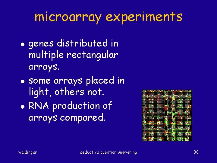 microarray experiments l l l genes distributed in multiple rectangular arrays. some arrays placed