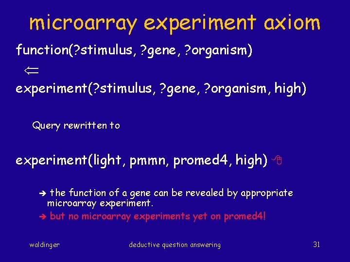 microarray experiment axiom function(? stimulus, ? gene, ? organism) experiment(? stimulus, ? gene, ?