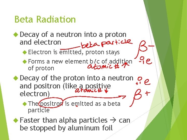 Beta Radiation Decay of a neutron into a proton and electron Electron is emitted,