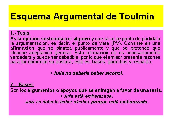 Esquema Argumental de Toulmin 1. - Tesis: Es la opinión sostenida por alguien y