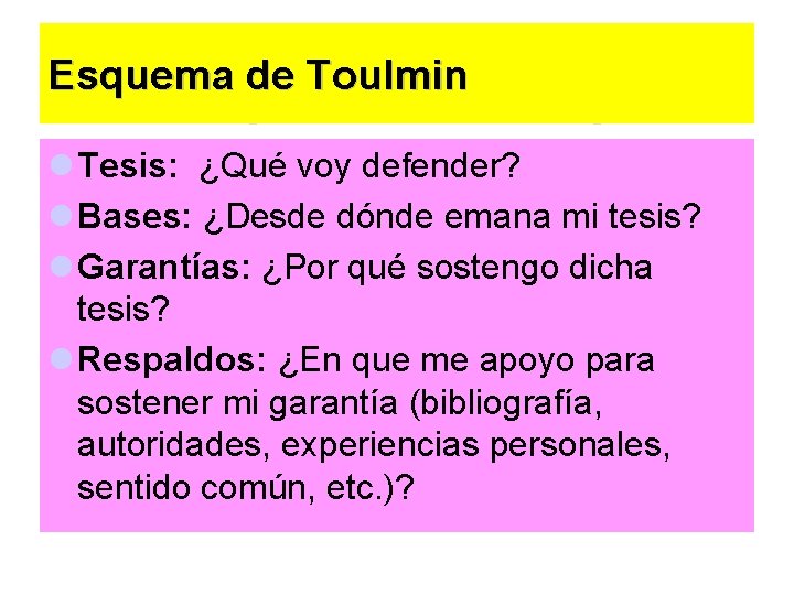 Esquema de Toulmin l Tesis: ¿Qué voy defender? l Bases: ¿Desde dónde emana mi