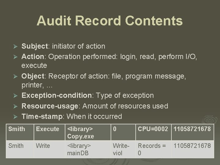 Audit Record Contents Ø Ø Ø Subject: initiator of action Action: Operation performed: login,