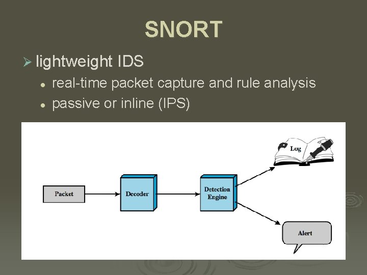 SNORT Ø lightweight IDS l l real-time packet capture and rule analysis passive or