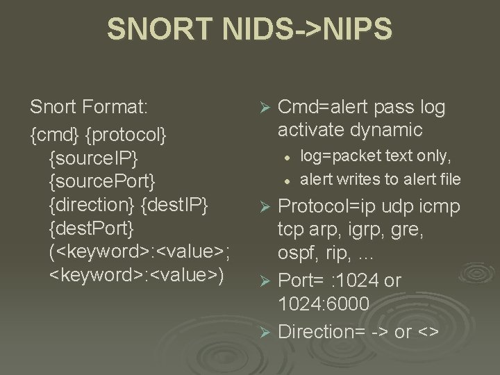 SNORT NIDS->NIPS Snort Format: {cmd} {protocol} {source. IP} {source. Port} {direction} {dest. IP} {dest.