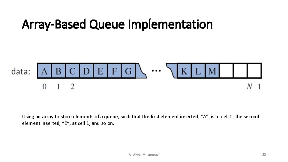 Array-Based Queue Implementation Using an array to store elements of a queue, such that