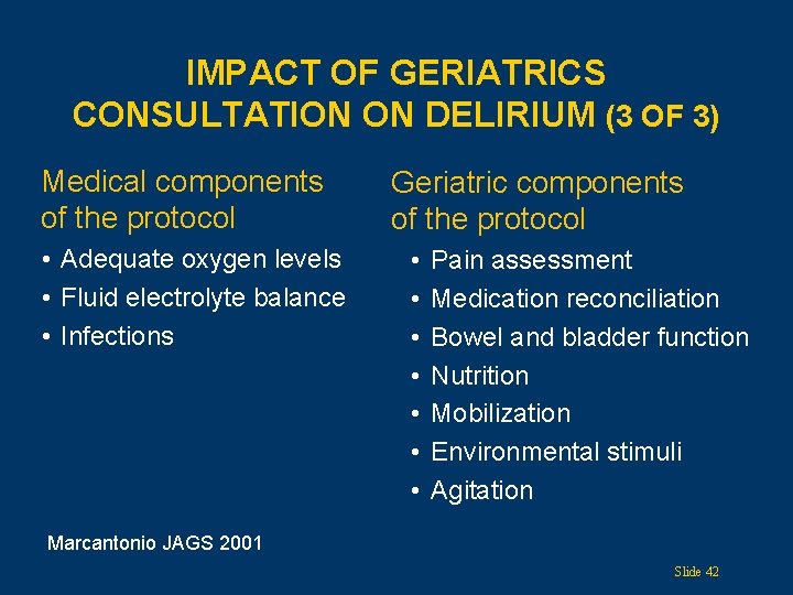 IMPACT OF GERIATRICS CONSULTATION ON DELIRIUM (3 OF 3) Medical components of the protocol