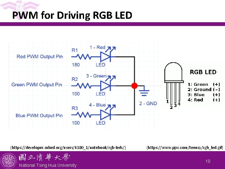 PWM for Driving RGB LED (https: //developer. mbed. org/users/4180_1/notebook/rgb-leds/) National Tsing Hua University (https: